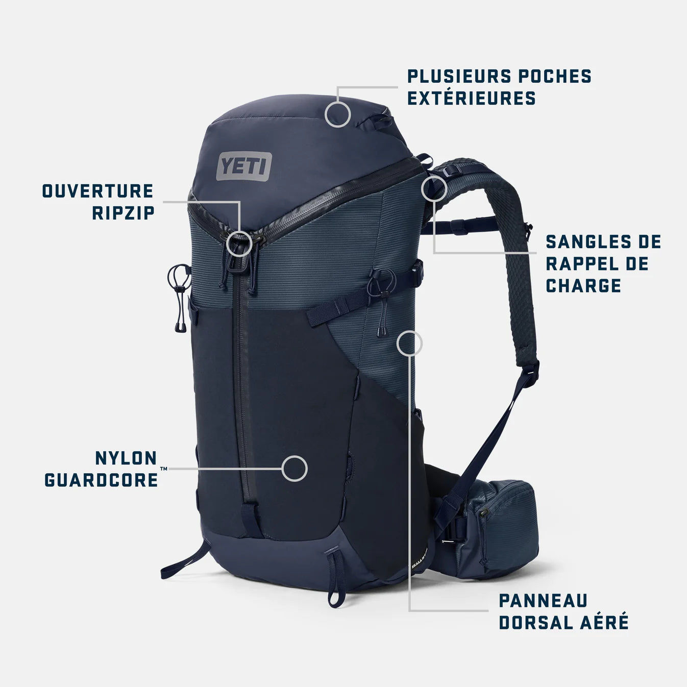 Yeti Skala 32L